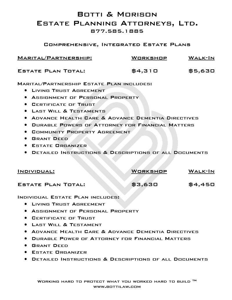 2025 Botti & Morison Estate Planning Pricing